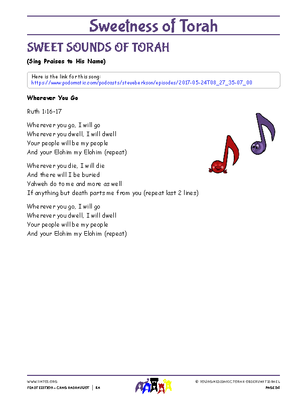 Sweet Sounds of Torah (song corresponding to the parsha)