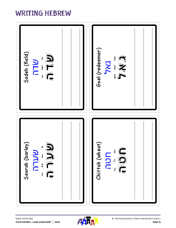 Writing Hebrew