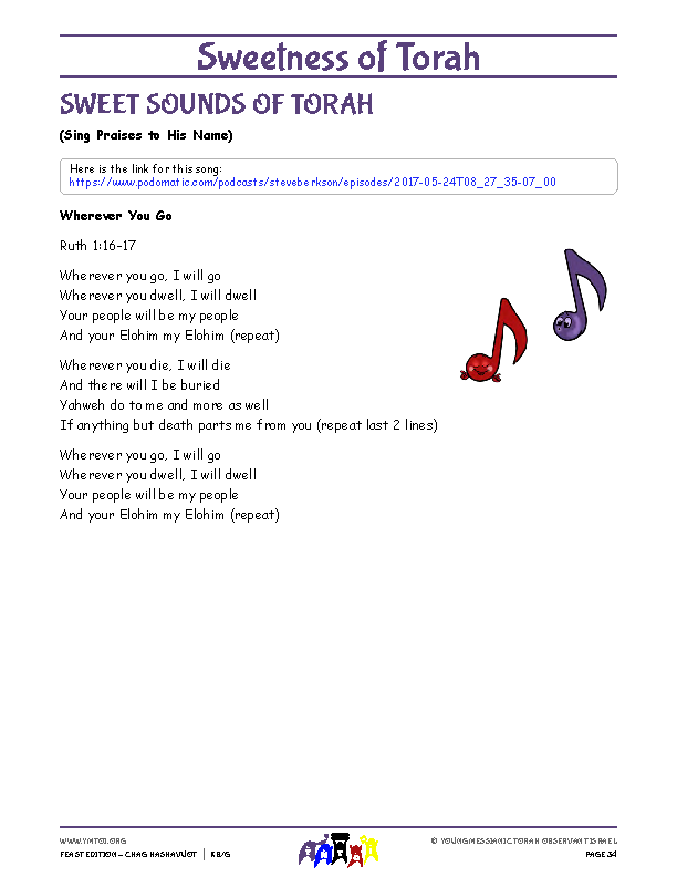 Sweet Sounds of Torah (song corresponding to the parsha)