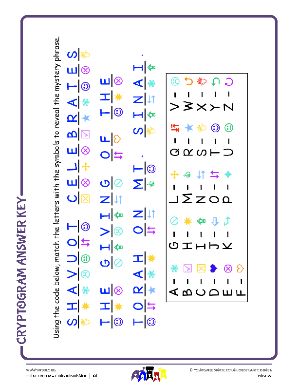Cryptogram Answer Key