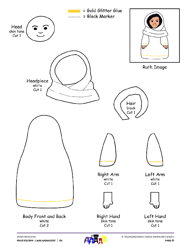 Craft Template - Ruth Finger Puppet