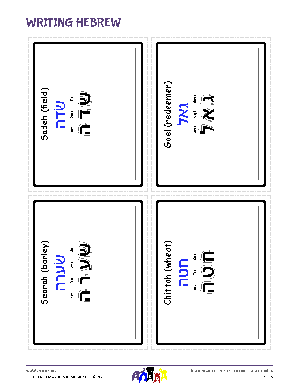 Writing Hebrew