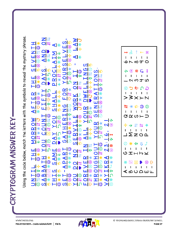 Cryptogram Answer Key
