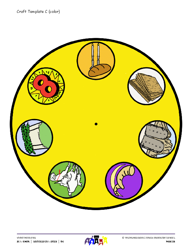 Craft Templates C & D (color)