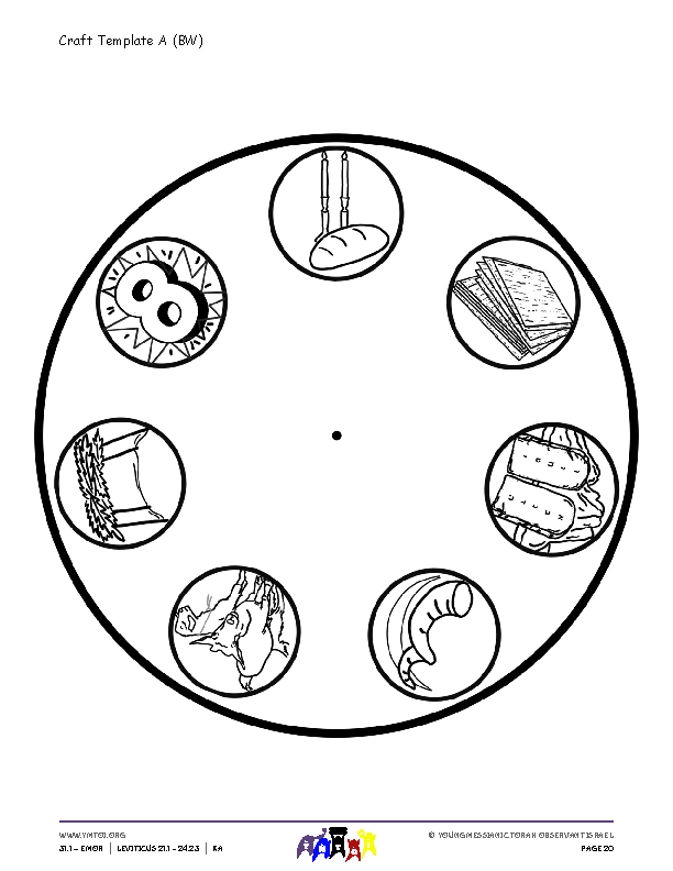 Craft Templates A & B (BW)