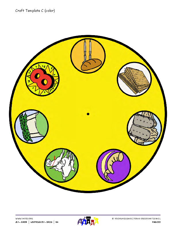 Craft Templates C & D (color)
