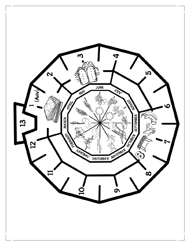Coloring Page
