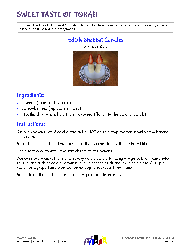 Sweet Taste of Torah (snack corresponding to the parsha)