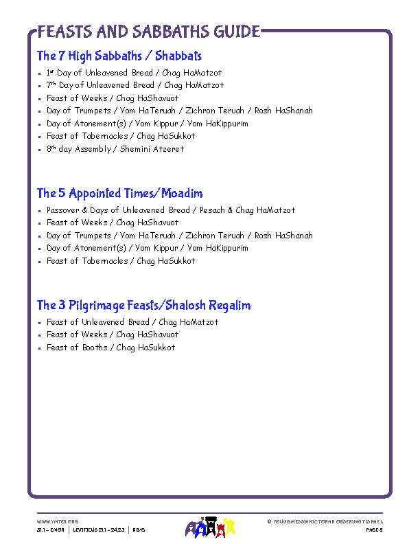 Feasts and Sabbaths Guide
