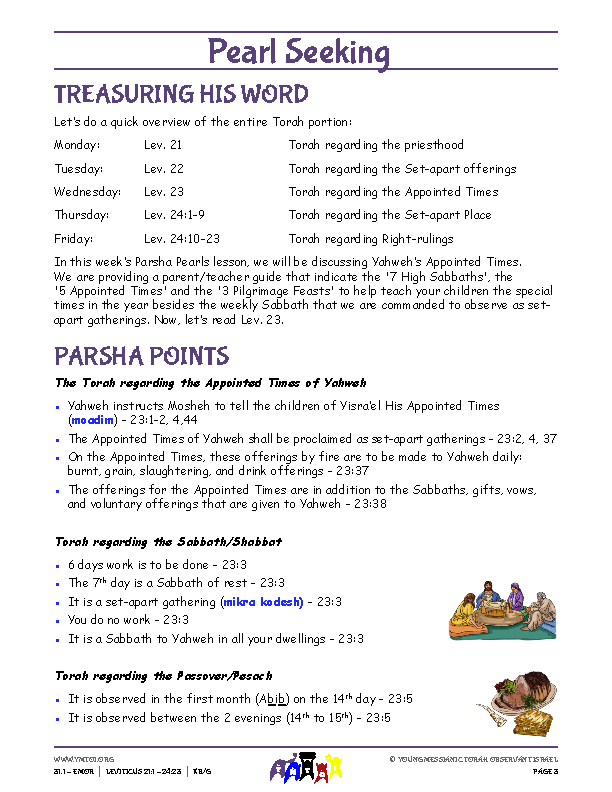 Parsha Points (main lesson content)