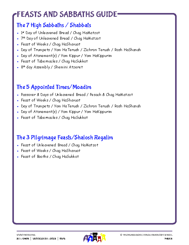 Feasts and Sabbaths Guide