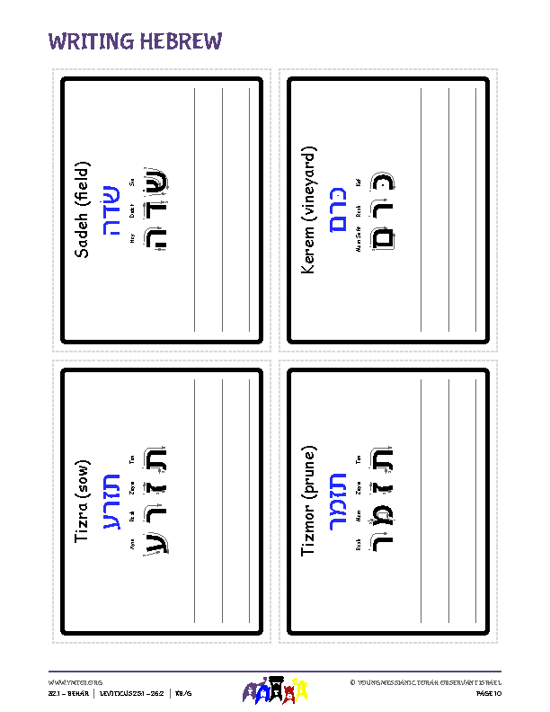Writing Hebrew