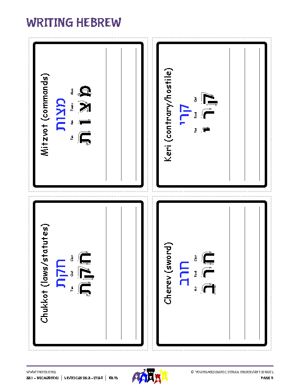 Writing Hebrew