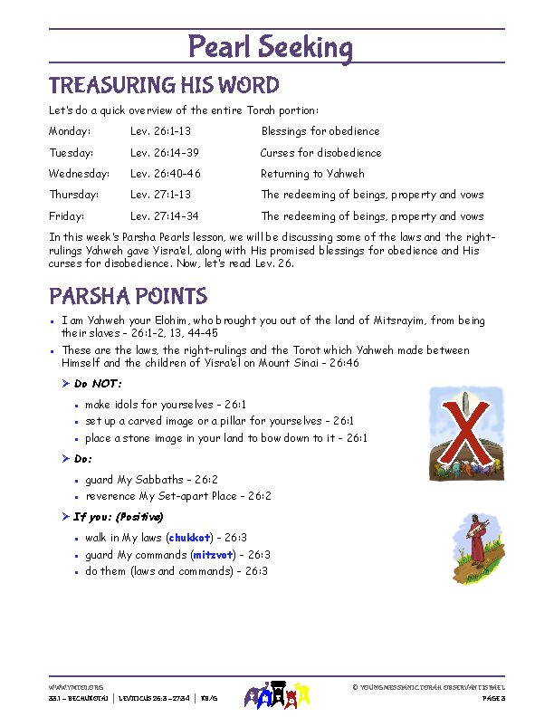 Parsha Points (main lesson content)