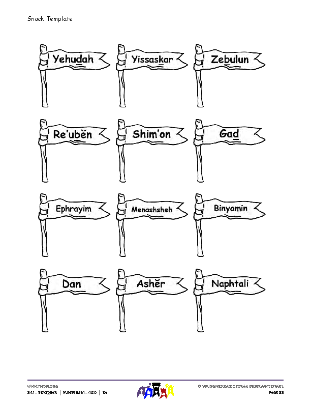 Snack Banner Templates