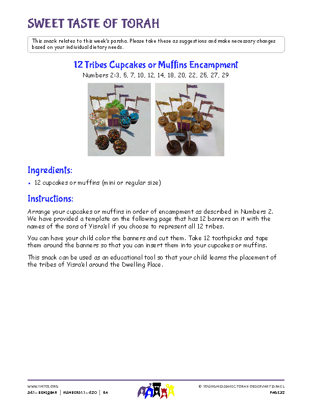 Sweet Taste of Torah (snack corresponding to the parsha)