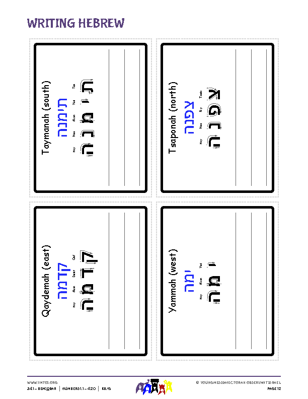 Writing Hebrew