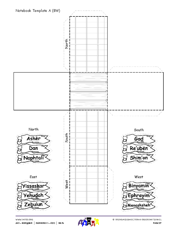 Notebook Templates A-C (BW)