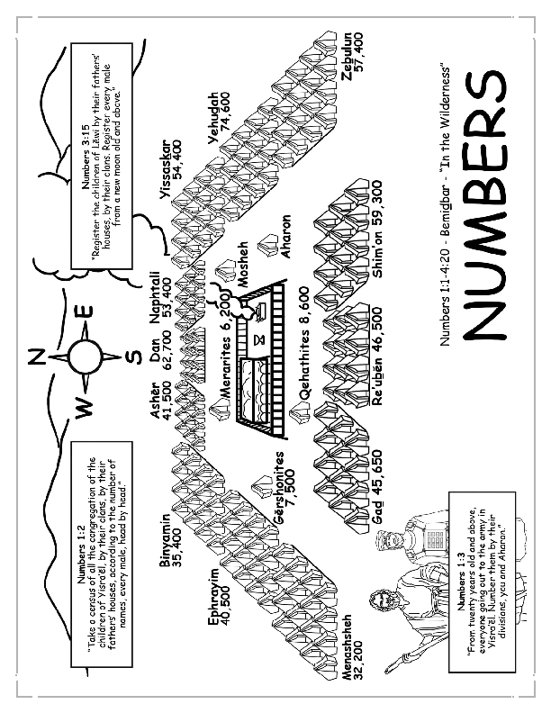 Coloring Page
