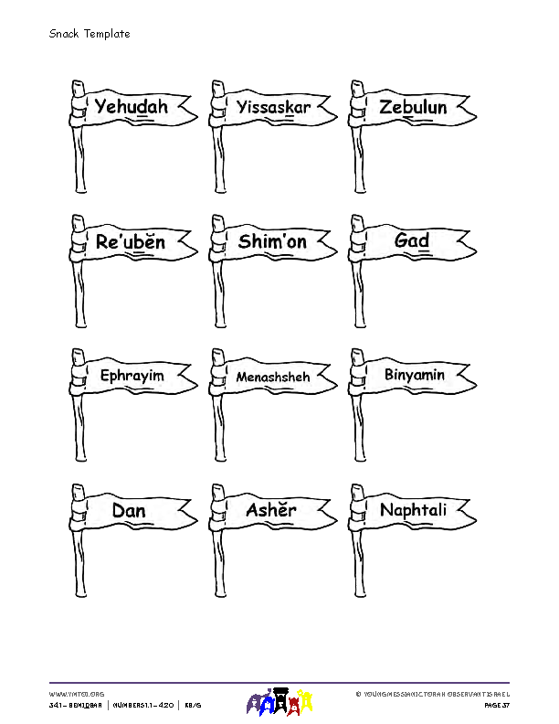 Snack Banners Template