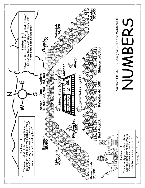 Coloring Page