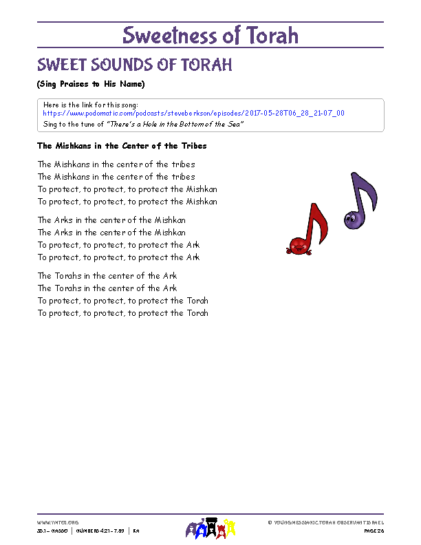 Sweet Sounds of Torah (song corresponding to the parsha)