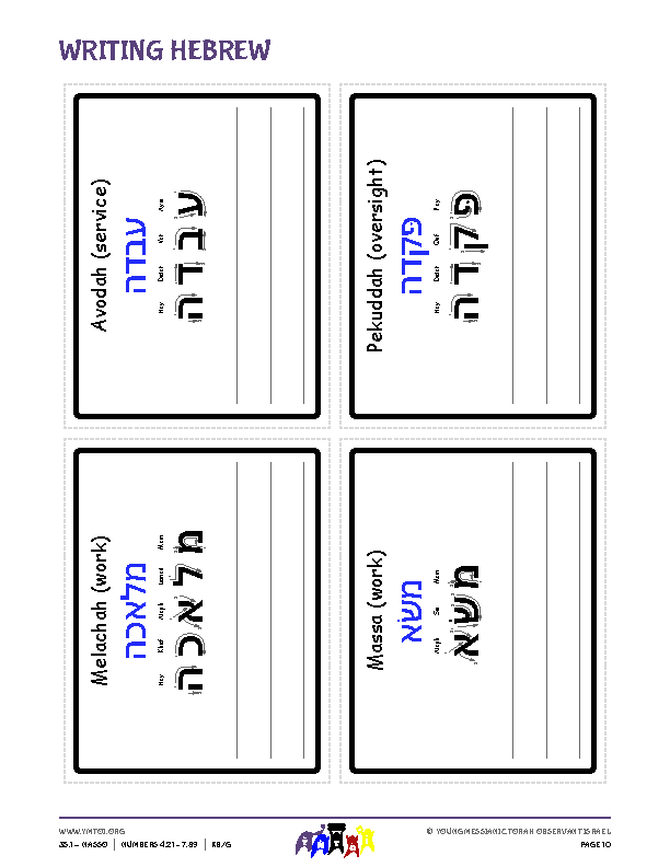 Writing Hebrew