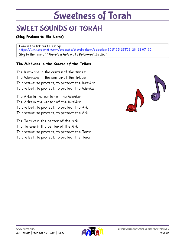 Sweet Sounds of Torah (song corresponding to the parsha)