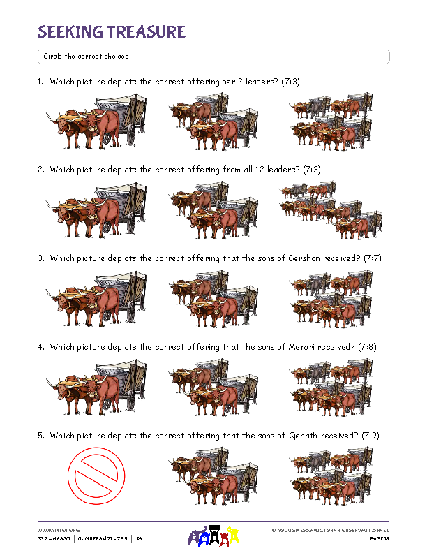 Seeking Treasure (questions from the parsha)