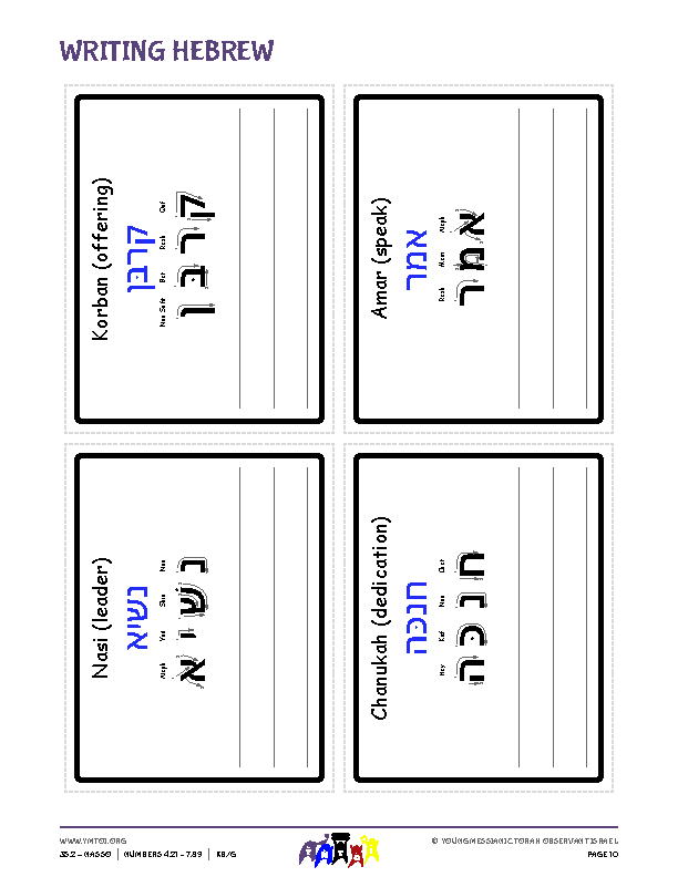 Writing Hebrew
