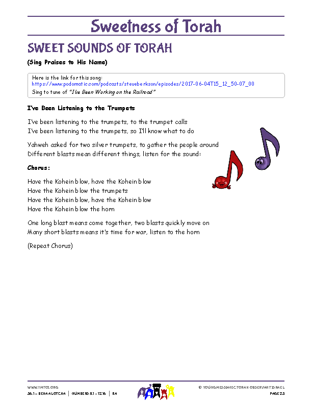 Sweet Sounds of Torah (song corresponding to the parsha)