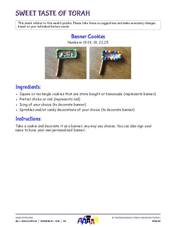 Sweet Taste of Torah (snack corresponding to the parsha)