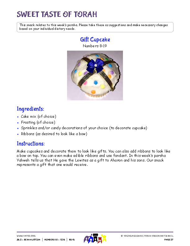 Sweet Taste of Torah (snack corresponding to the parsha)