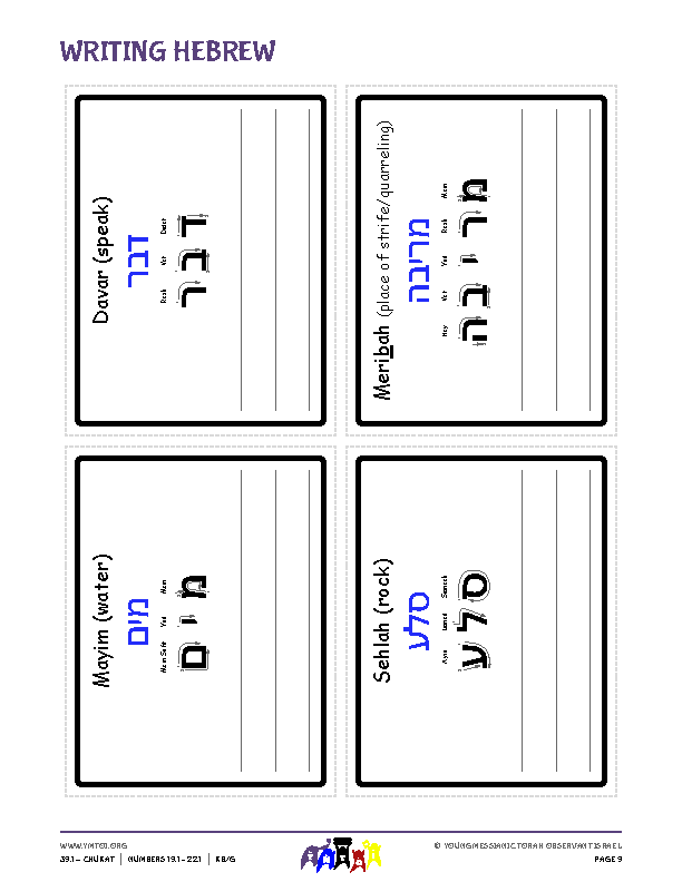 Writing Hebrew