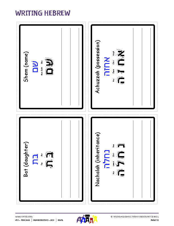 Writing Hebrew