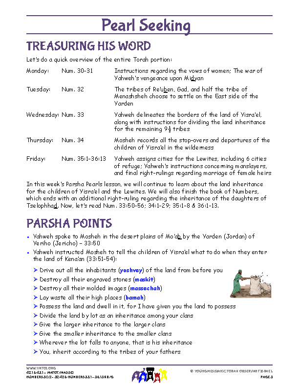 Parsha Points (main lesson content)