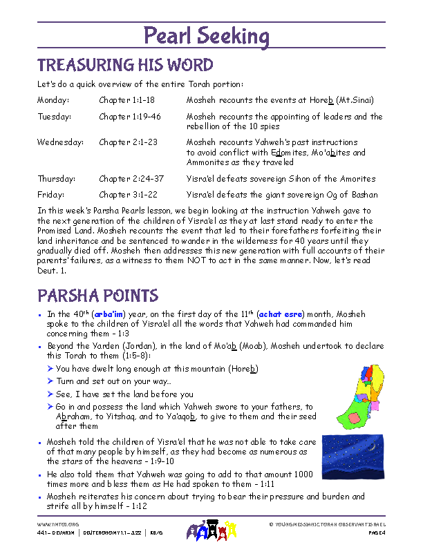 Parsha Points (main lesson content)