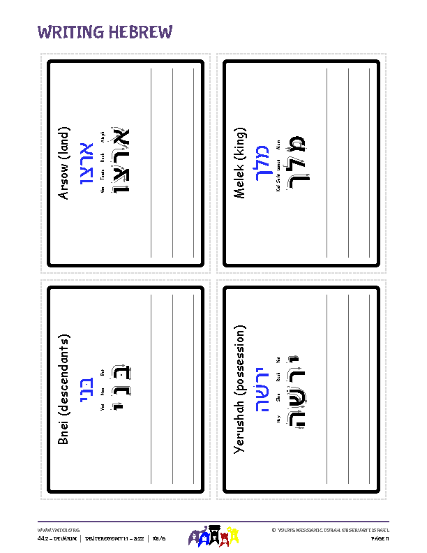 Writing Hebrew