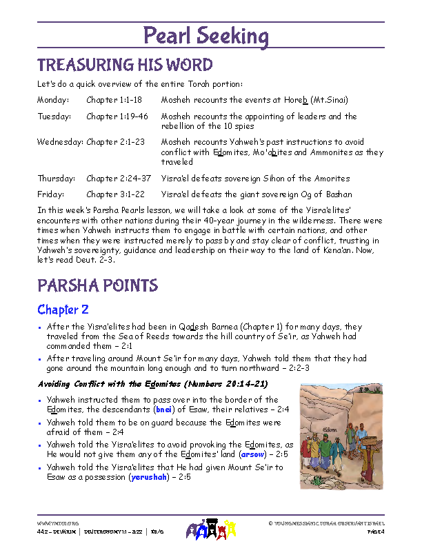 Parsha Points (main lesson content)