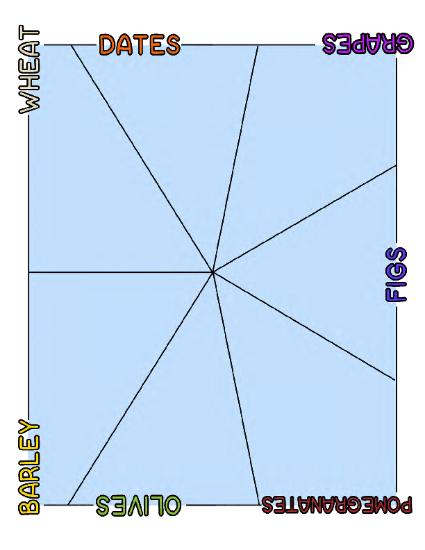 Craft Main Page & B (color)