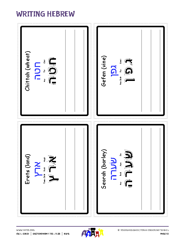 Writing Hebrew