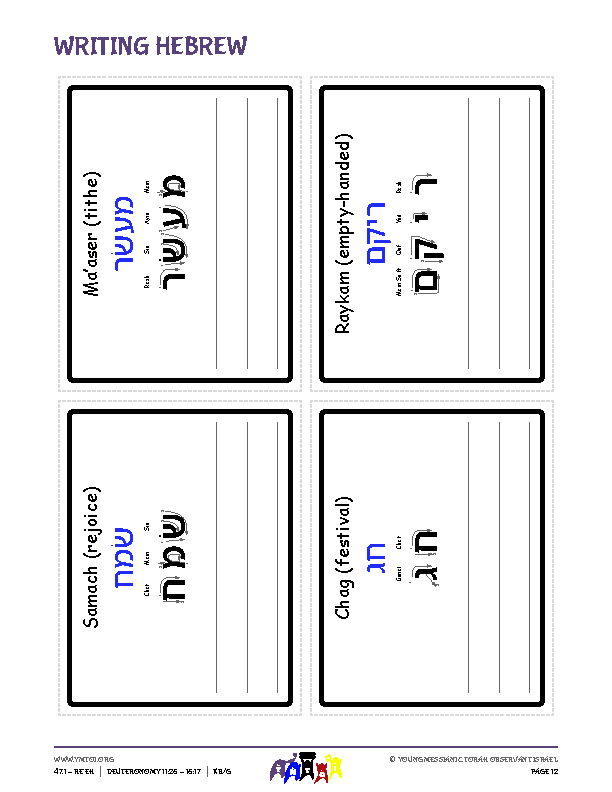 Writing Hebrew