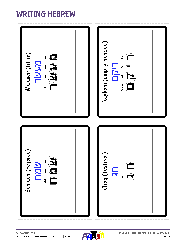 Writing Hebrew