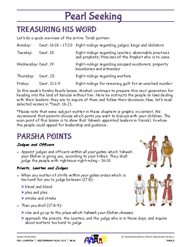 Parsha Points (main lesson content)