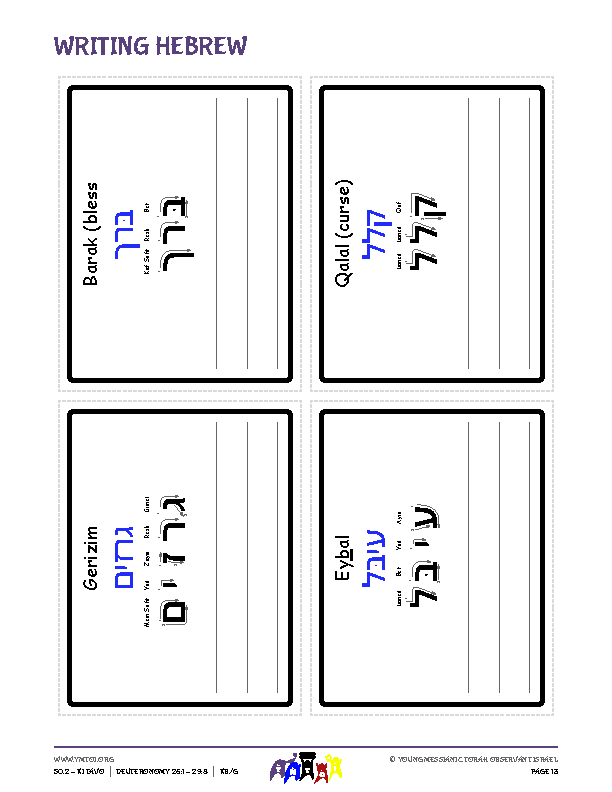 Writing Hebrew