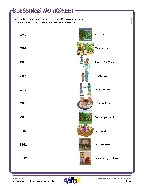 Blessings Worksheet