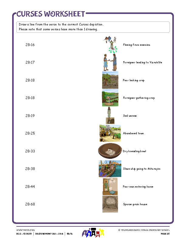 Curses Worksheet