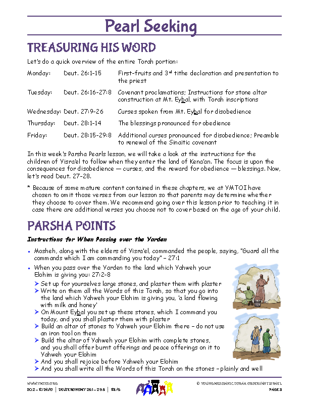 Parsha Points (main lesson content)