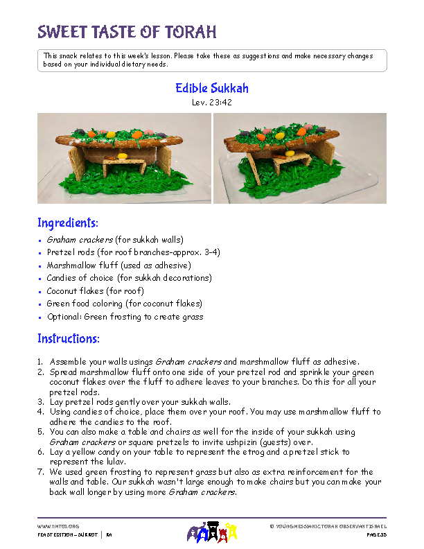 Sweet Taste of Torah (snack corresponding to the parsha)