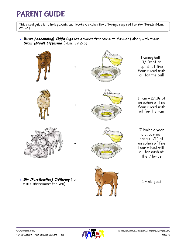 Parent Guide